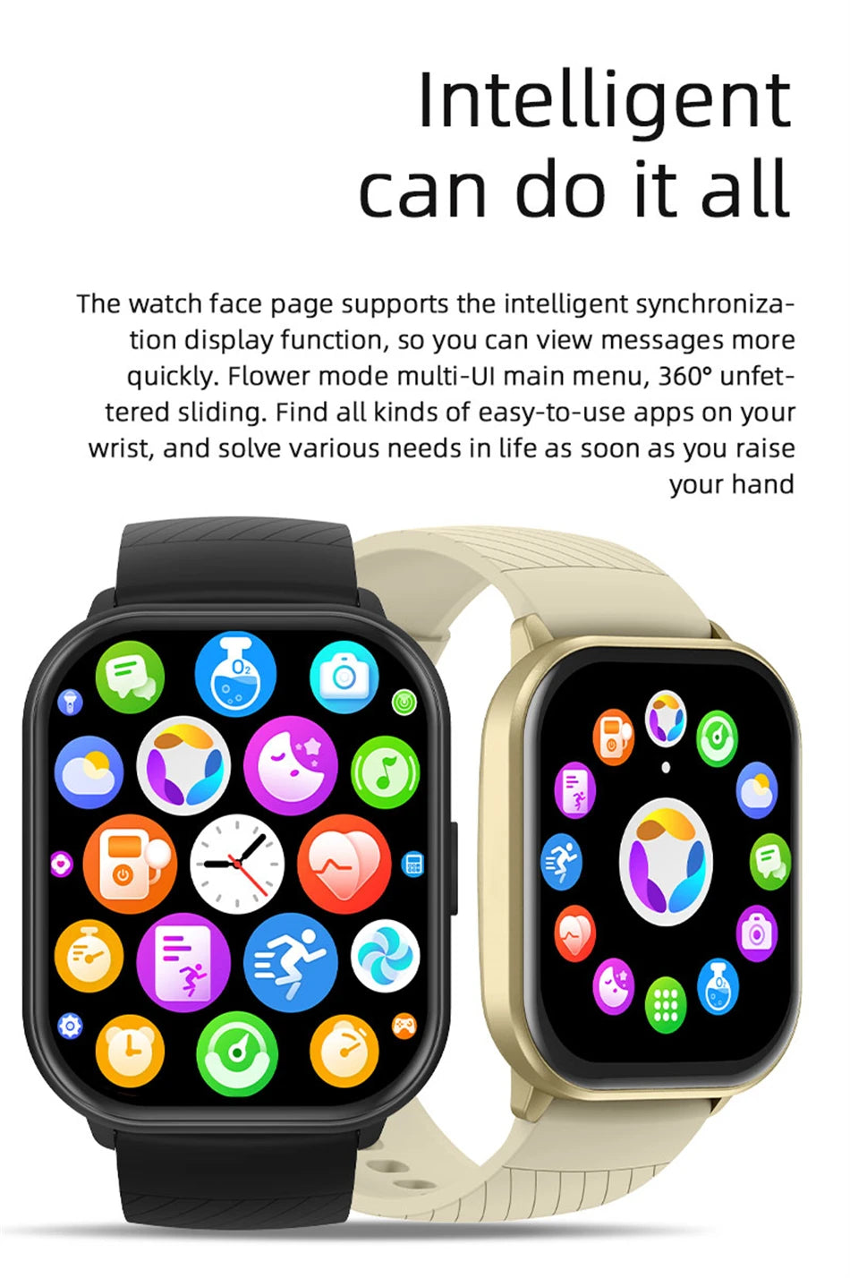 2024 Smart Watch – Heart Rate & Fitness Tracker