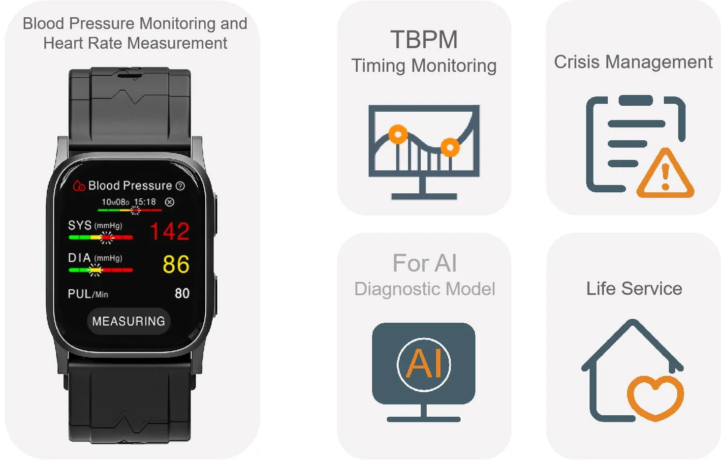 24-Hour Smart Watch – Health Monitoring
