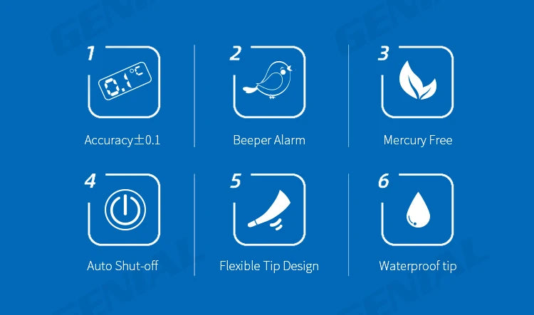 Digital Oral Thermometer – Fast 15-Second Reading