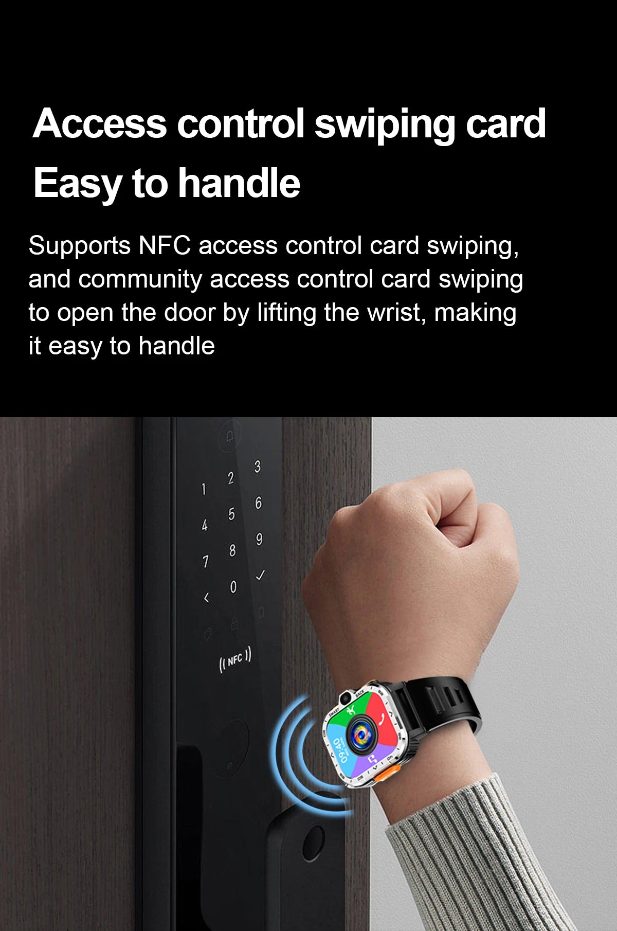 Roid Smart Watch – GPS, Dual Camera, 16+64G Storage, NFC, 4G SIM & WiFi
