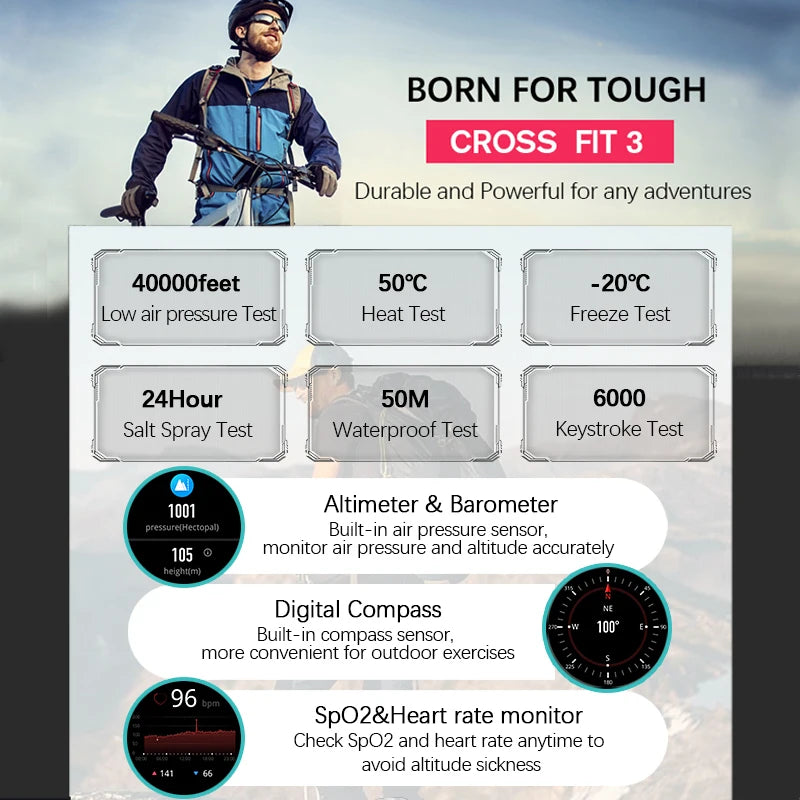 NORTH EDGE 2025 GPS Sport Smart Watch