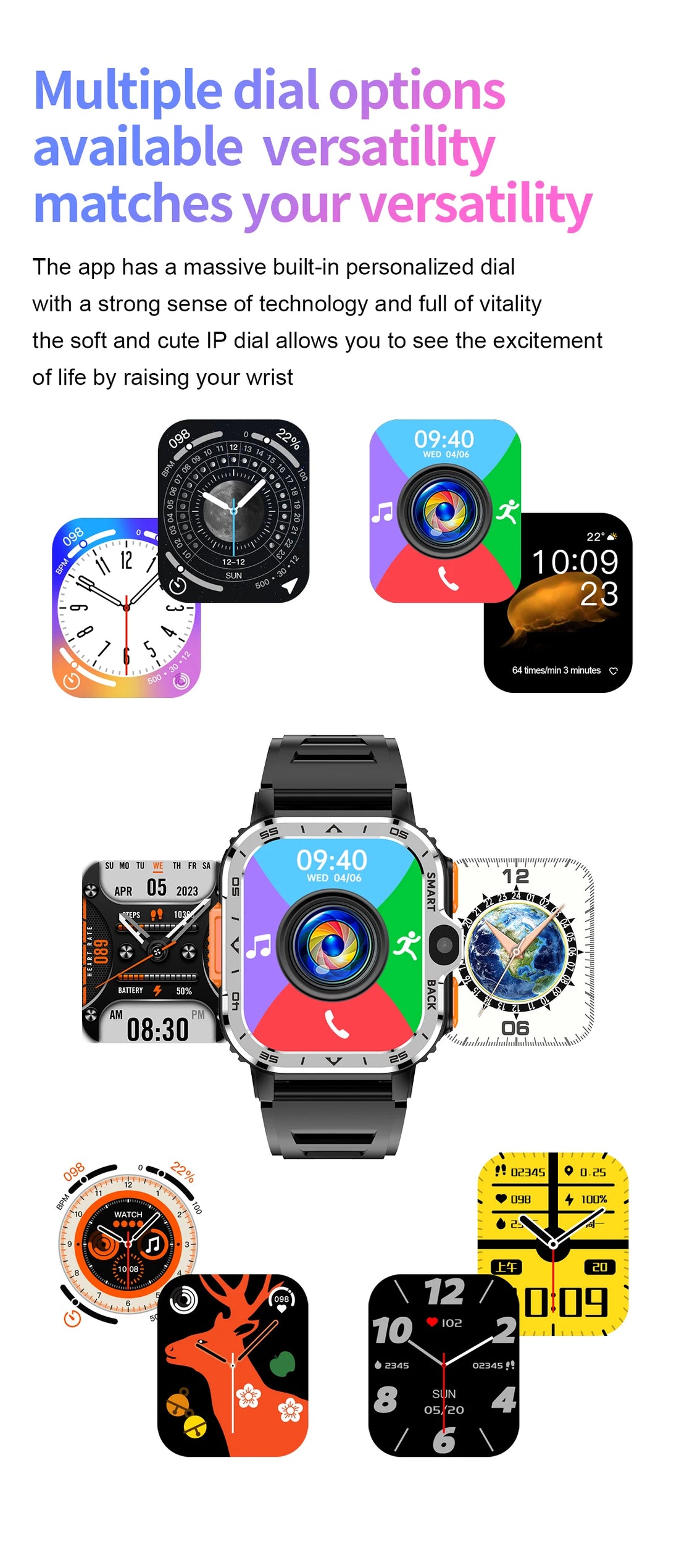 Roid Smart Watch – GPS, Dual Camera, 16+64G Storage, NFC, 4G SIM & WiFi