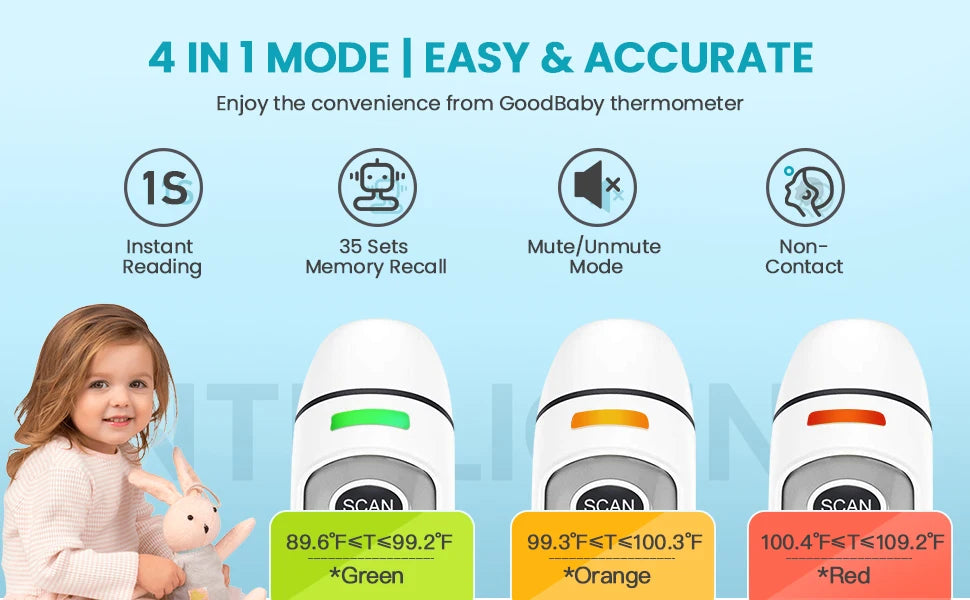 Kingclinic Digital Ear & Forehead Thermometer