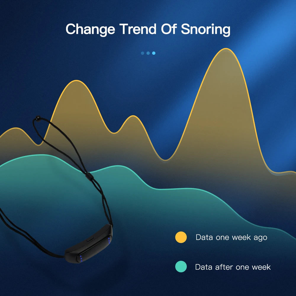 EMS Smart Anti-Snoring Device – USB Rechargeable Sleep Apnea Aid
