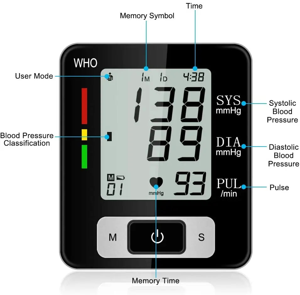 Digital Wrist Blood Pressure Monitor
