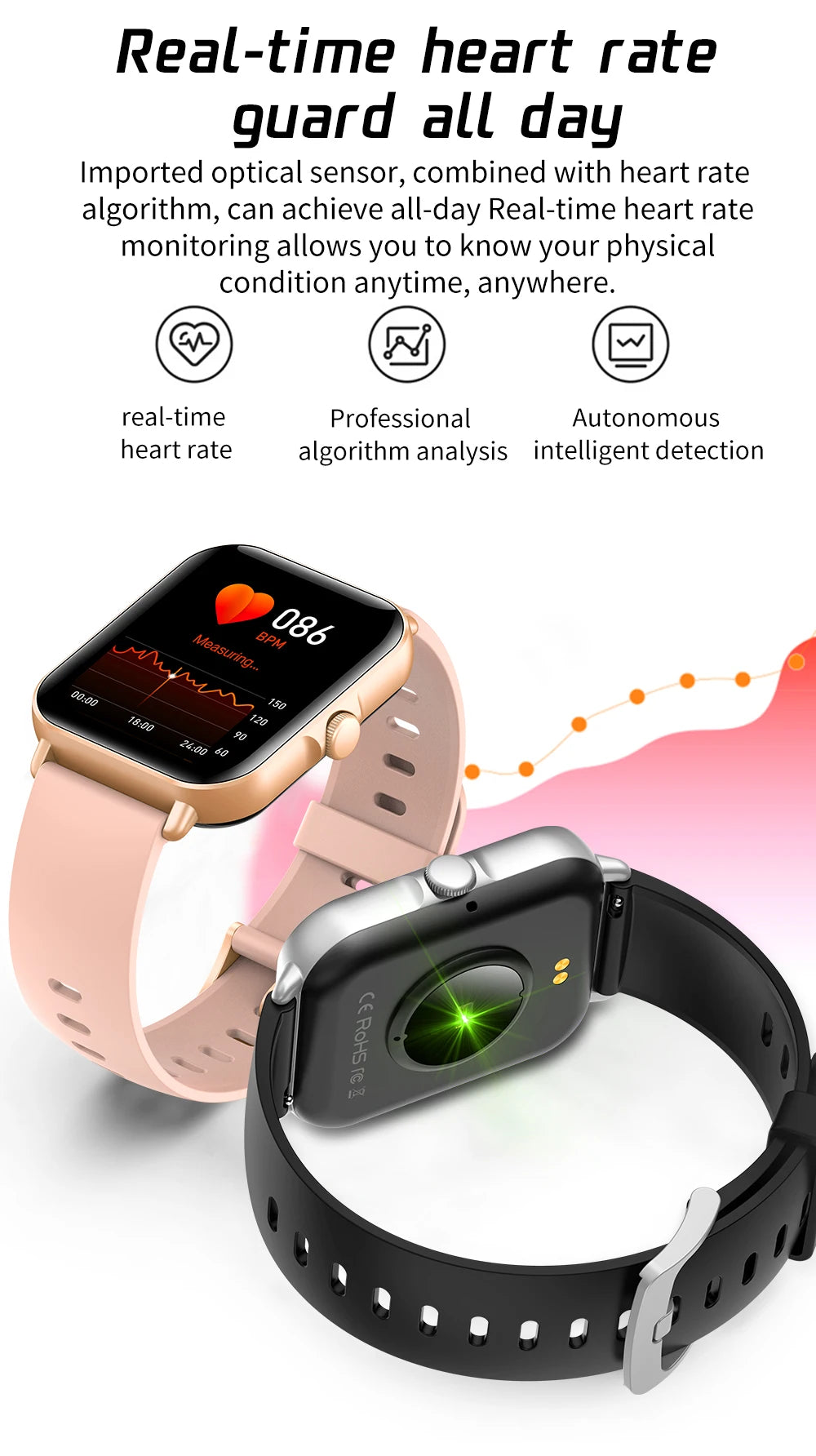 2025 Bluetooth Smart Watch – Fitness & Music