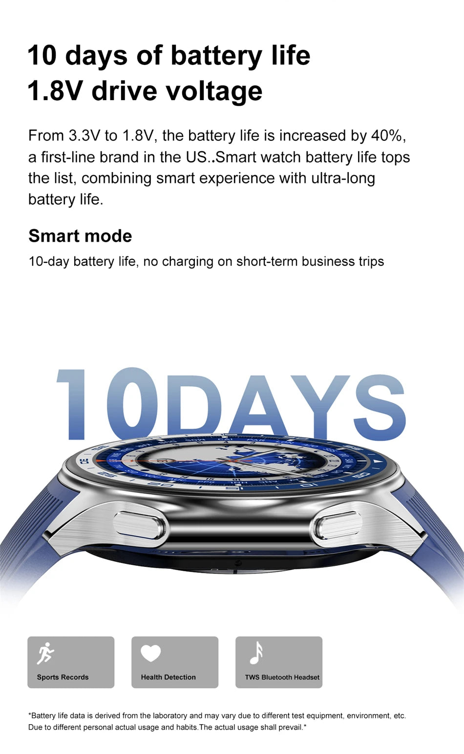 OPPO Watch X 2025 – Smart Sports & Business Watch