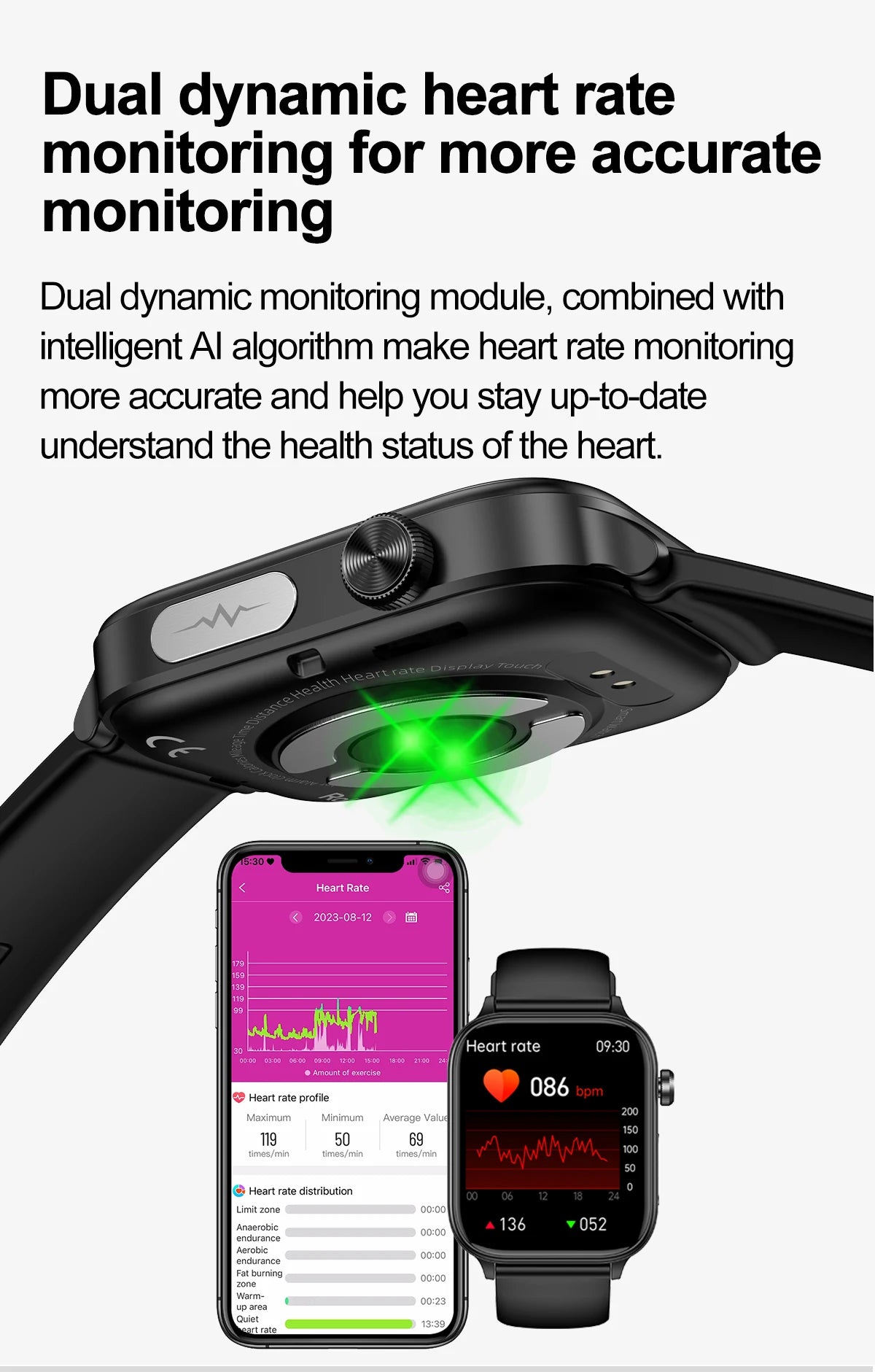 LIGE 2025 Smart Watch – ECG+PPG AI Health Diagnose Tracker for Men & Women