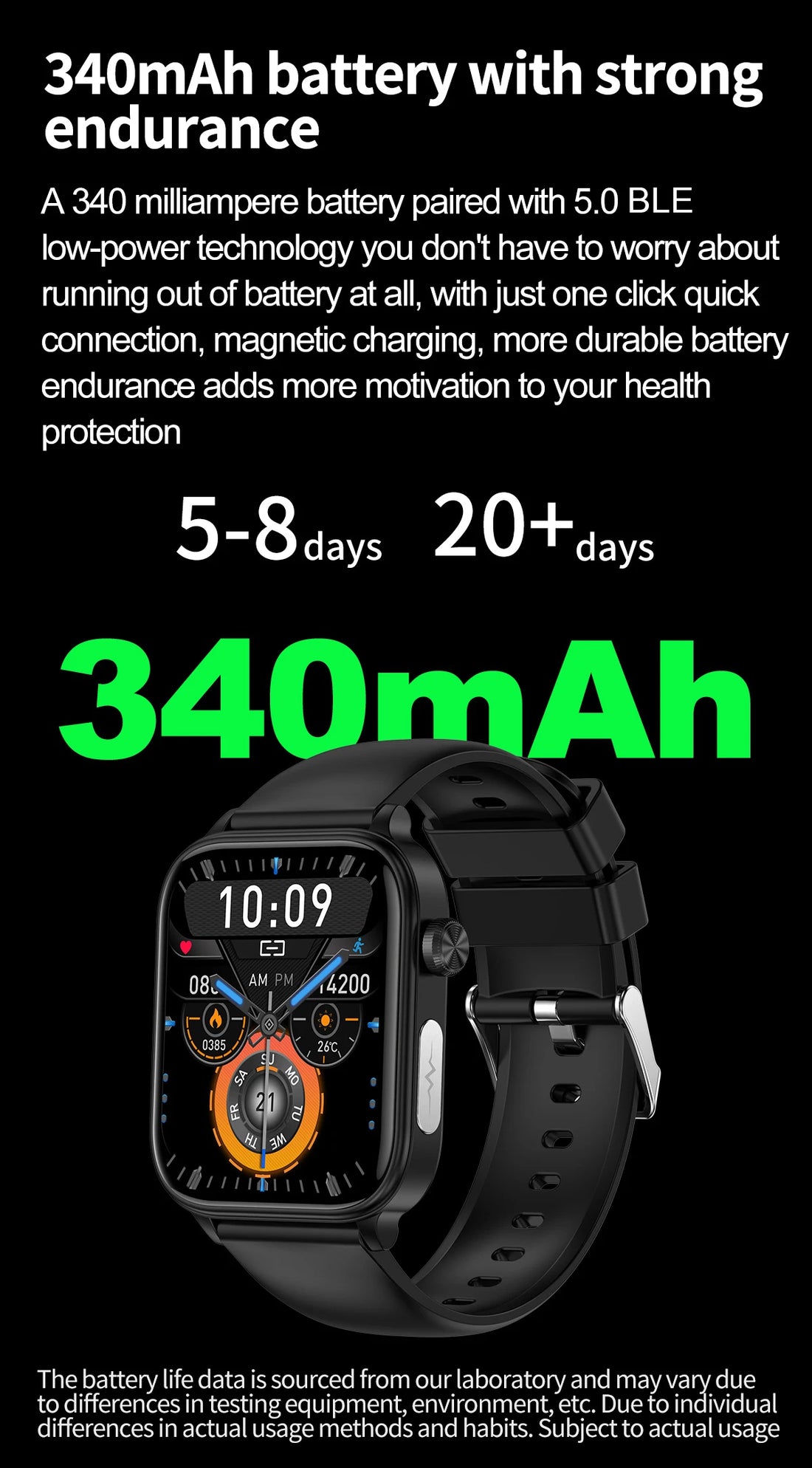 LIGE 2025 Smart Watch – ECG+PPG AI Health Diagnose Tracker for Men & Women