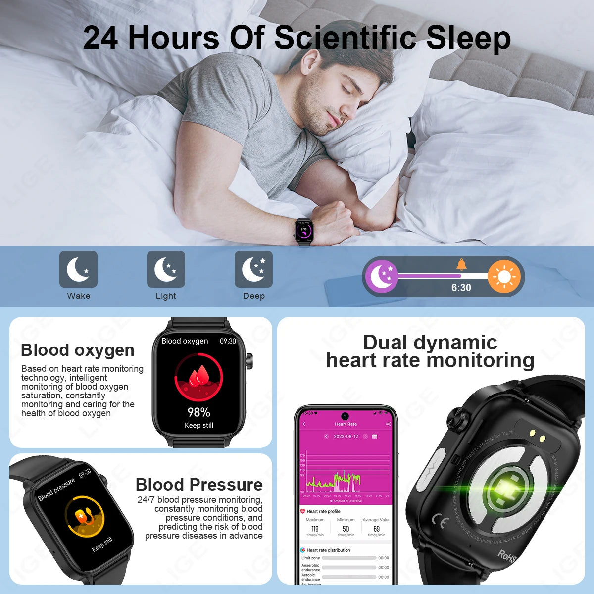 LIGE 2025 Smart Watch – ECG+PPG AI Health Diagnose Tracker for Men & Women