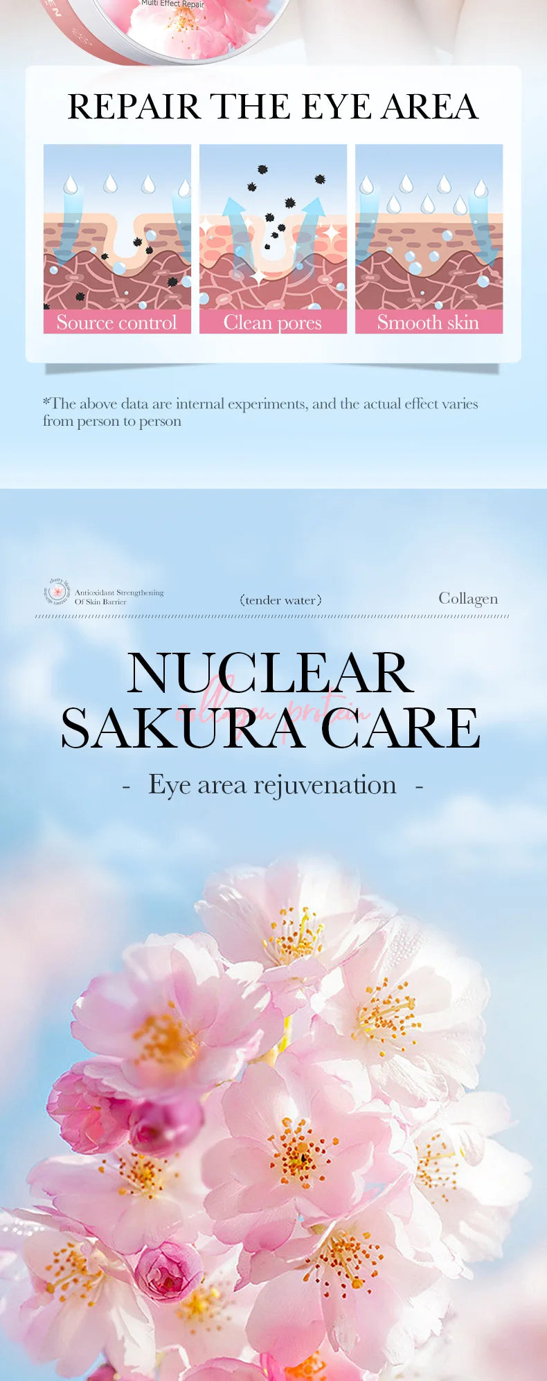 SADOER Sakura Collagen Eye Mask – 60pcs Dark Circle & Eye Bag Removal