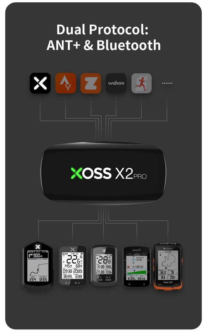 XOSS X2 Pro Heart Rate Monitor Sensor