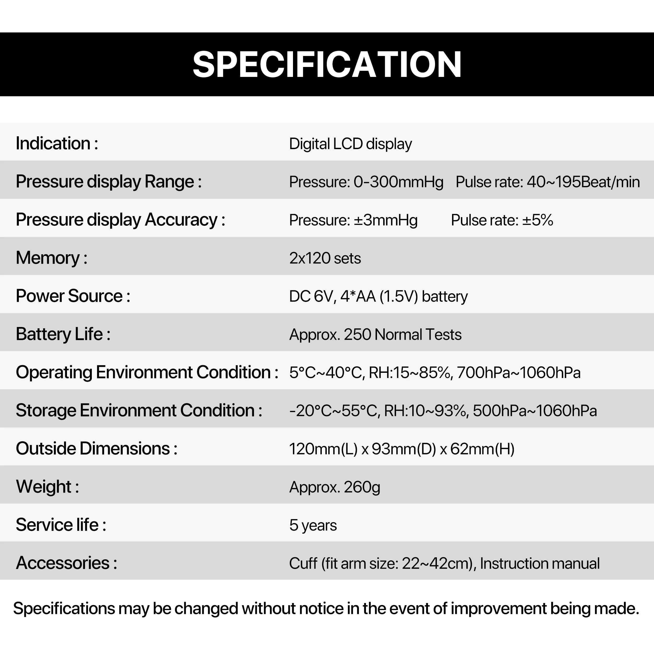 Bioland 2005 Automatic Upper Arm Blood Pressure Monitor